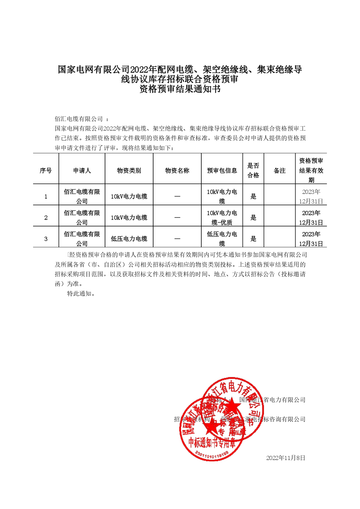 佰汇电缆有限公司_资格预审通知书2022_page-0001.jpg