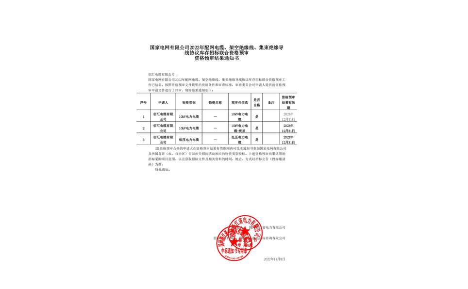 国家电网2022年配网电缆资格预审结果通知书