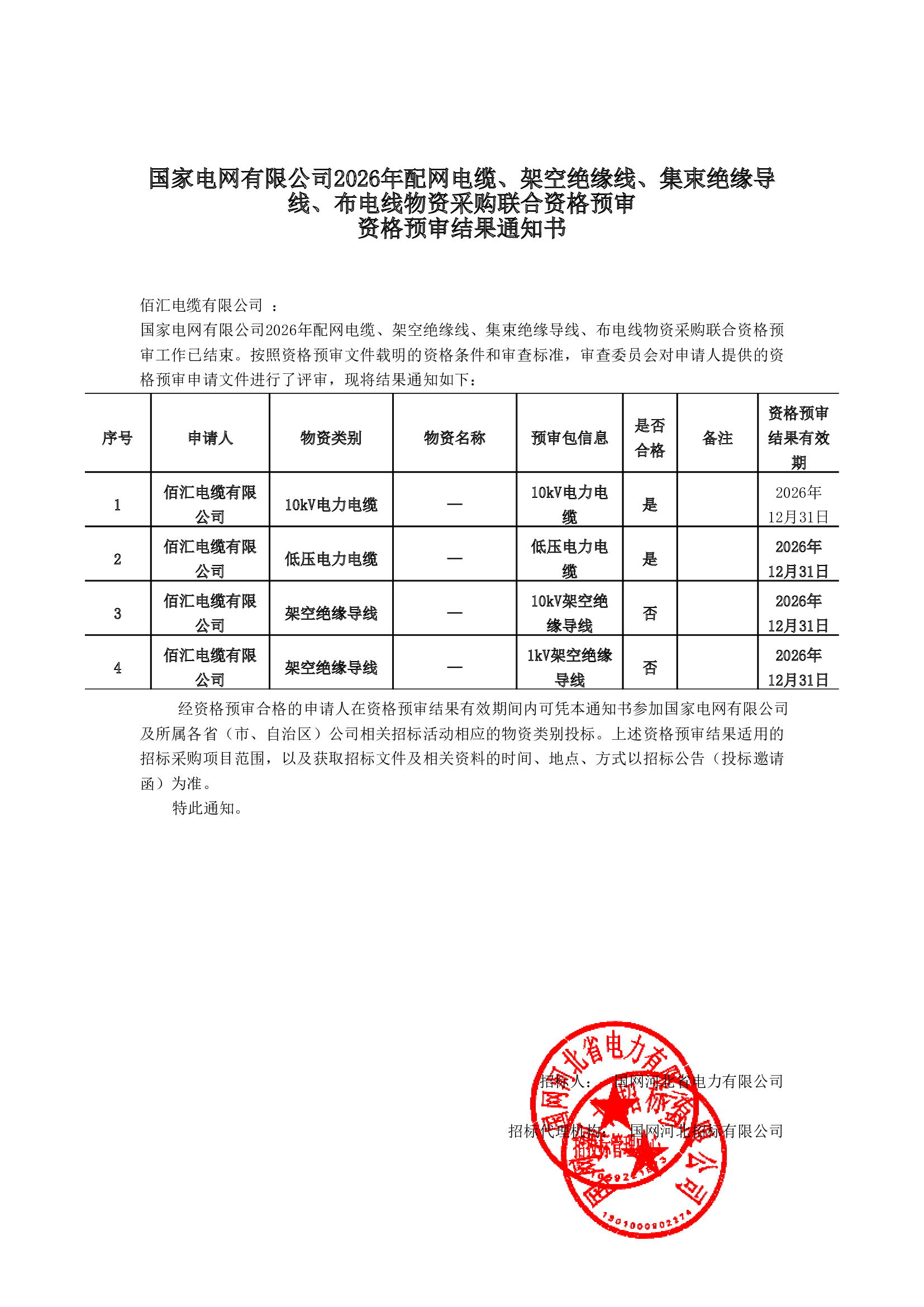 37bf5997b58c489797eabcd2723a9f065OFlXmsdAAX8KpN8-0.jpg